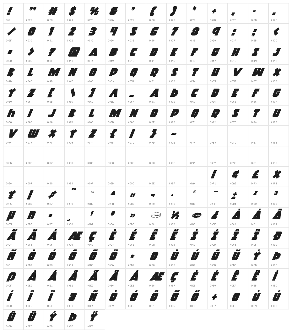 Racket Squad Super-Italic Character Map