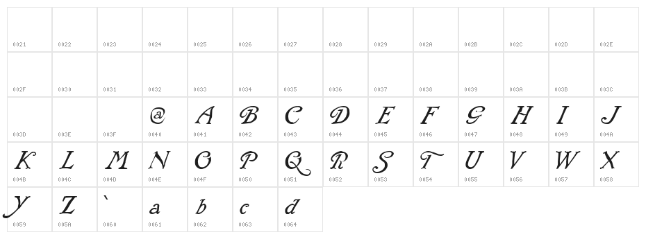 Rackham Italic Character Map