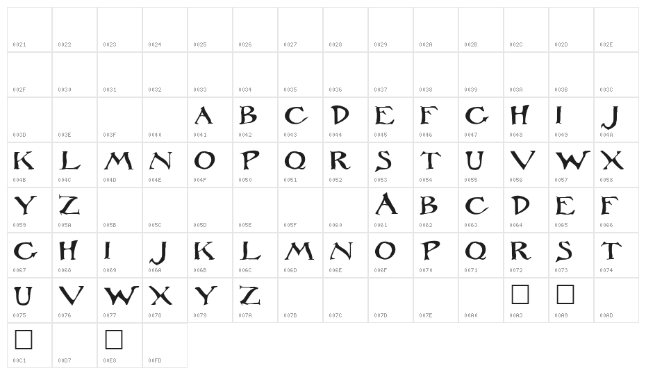 Rackham Regular Character Map