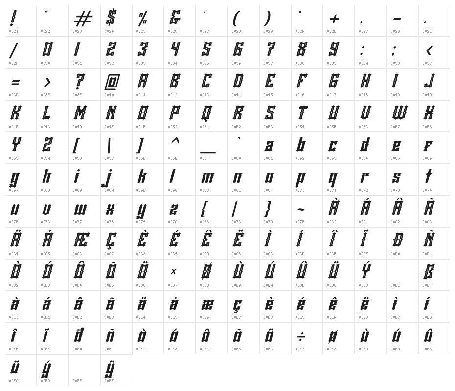 Rackles Italic Character Map