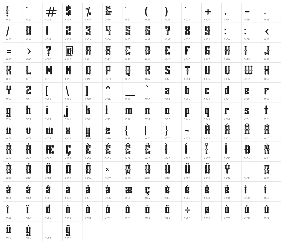 Rackles Character Map