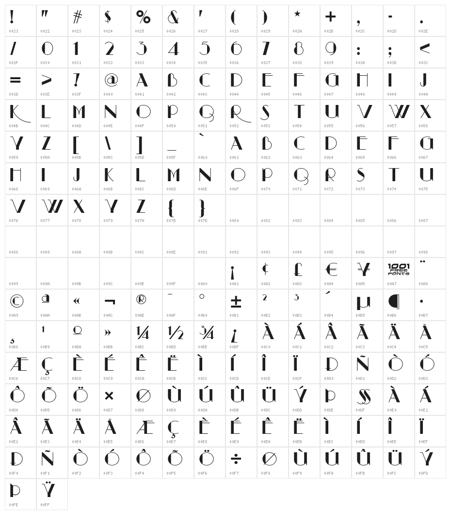 Raconteur NF Character Map