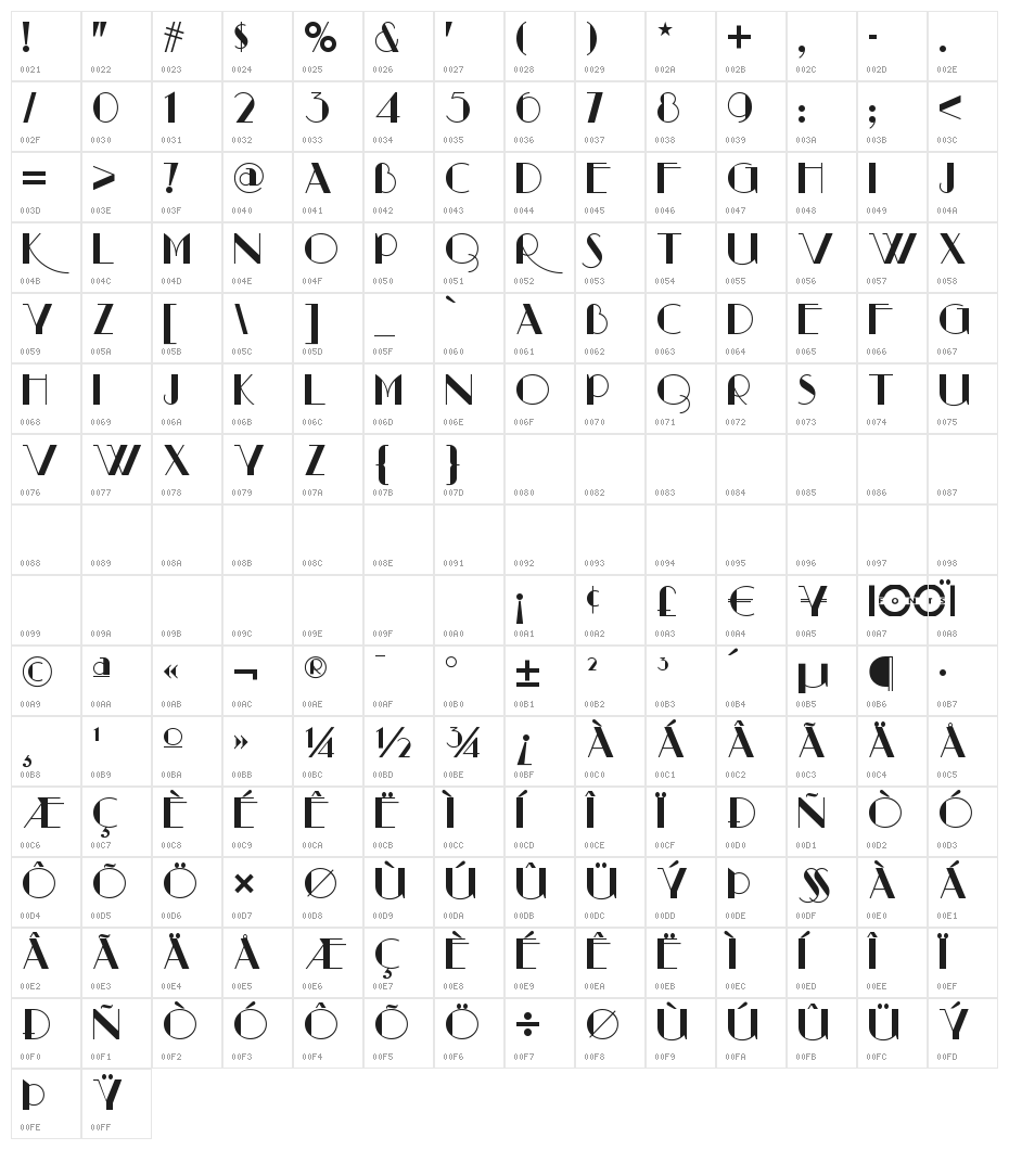 RaconteurNF Character Map