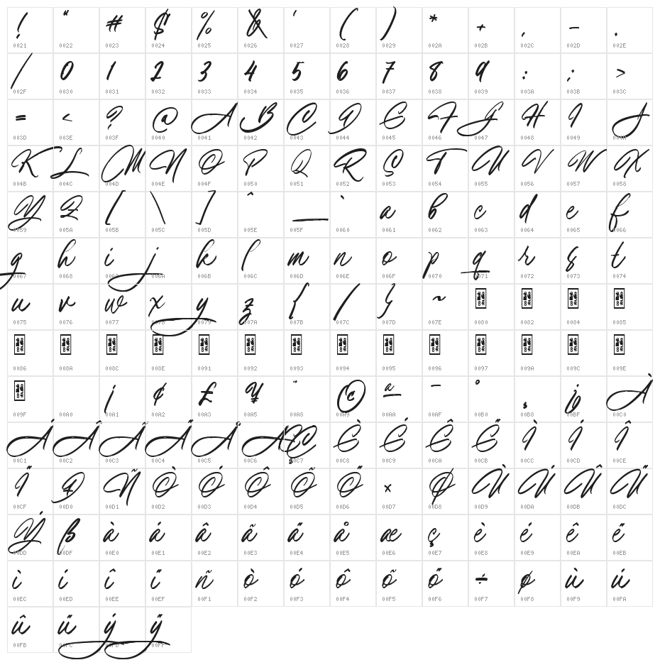 Racutens Regular Character Map