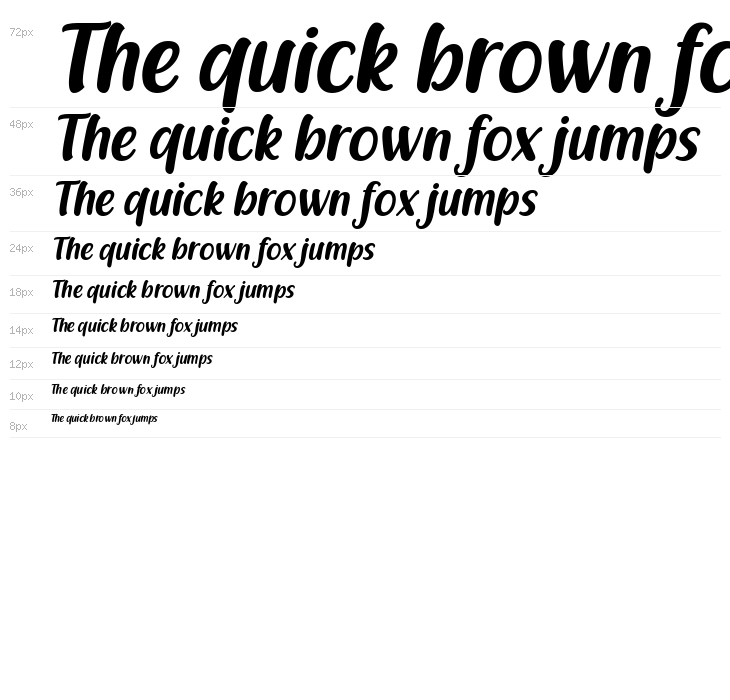 Racy Mango Italic Waterfall