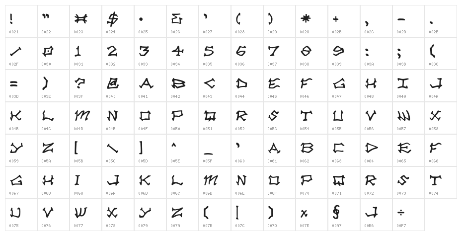 Rad Zad Character Map