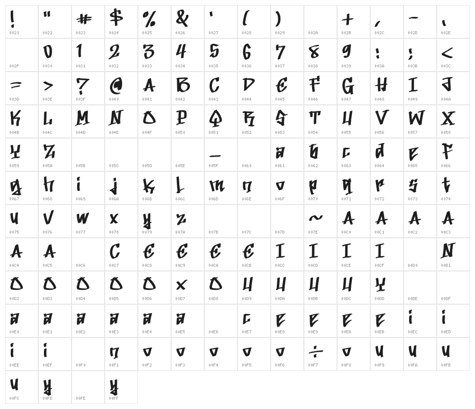 Rada Miying Regular Character Map