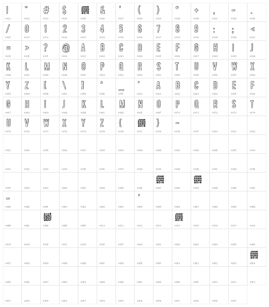 Radar Echoes, Unclear Atmospher Character Map