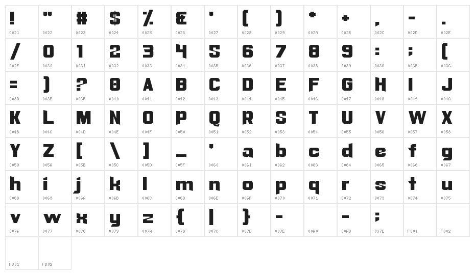 Radaro Character Map