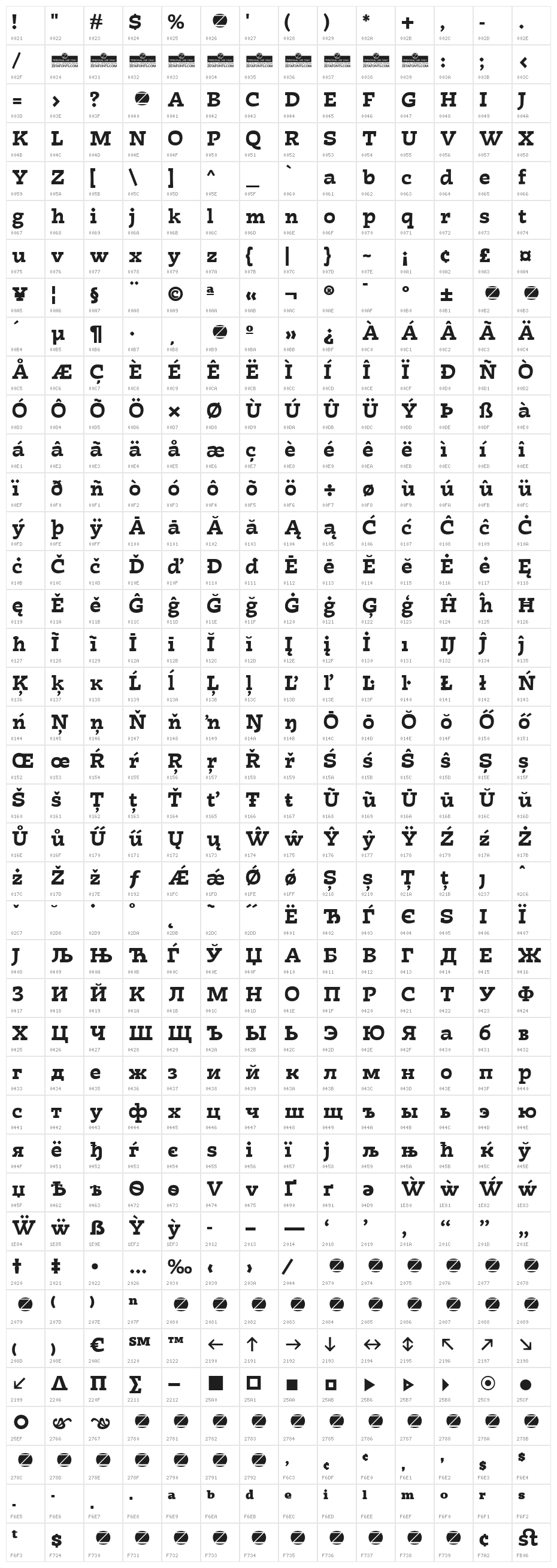 Radcliffe Casual Bold Character Map