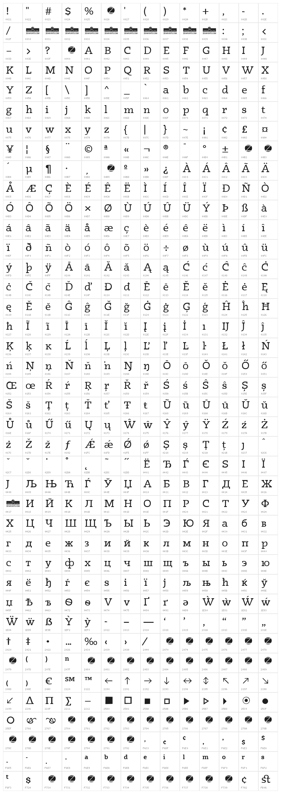 Radcliffe Casual Character Map