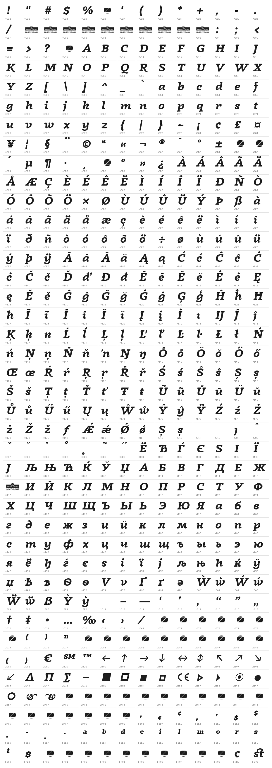 Radcliffe Display Bold Italic Character Map