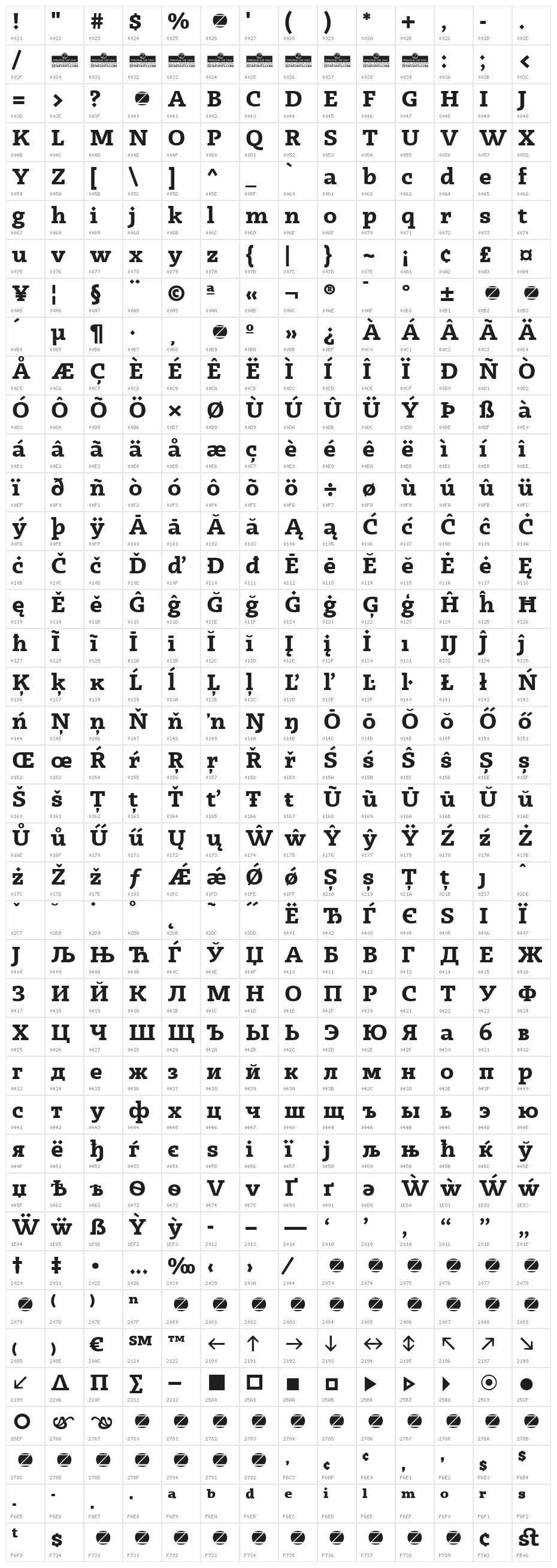 Radcliffe Display Bold Character Map