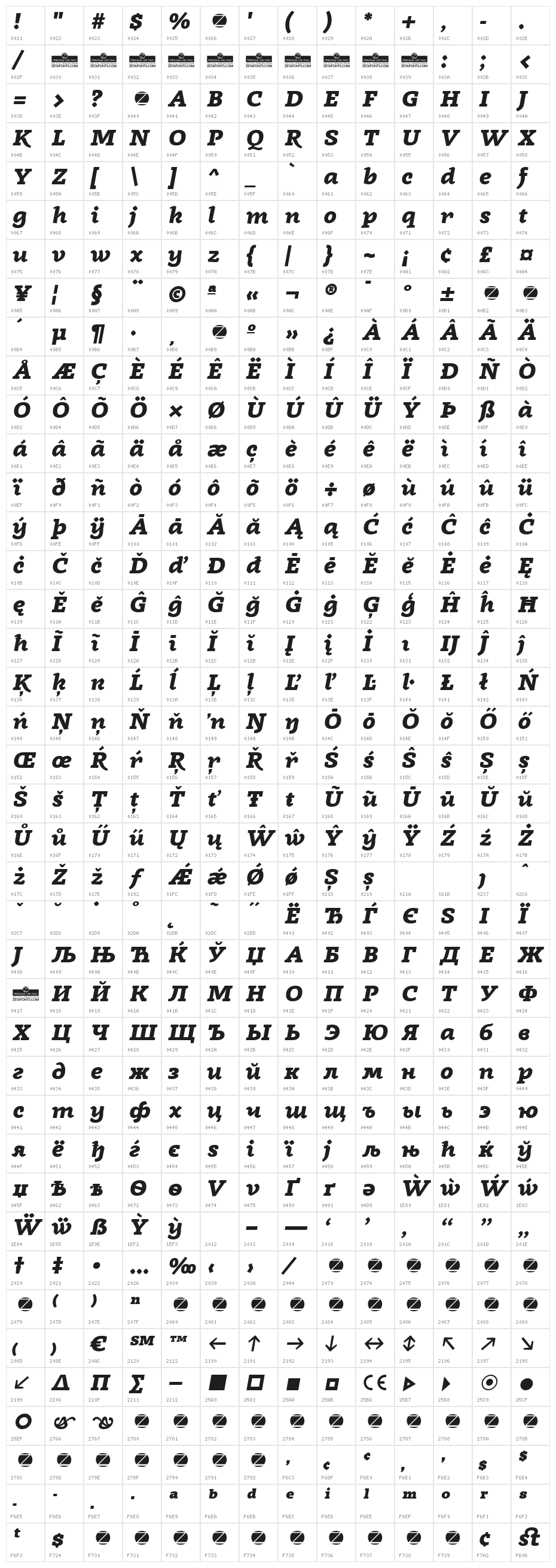 Radcliffe Display ExtraBold Italic Character Map