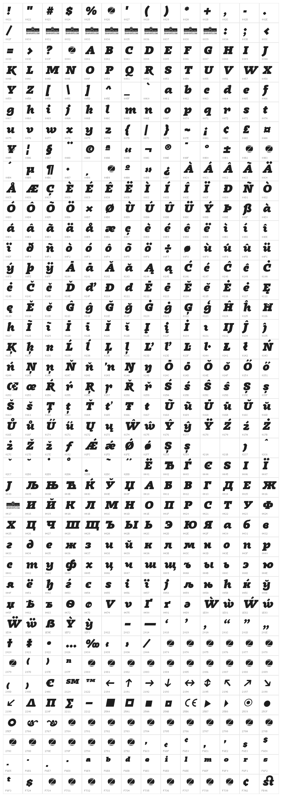 Radcliffe Display Heavy Italic Character Map