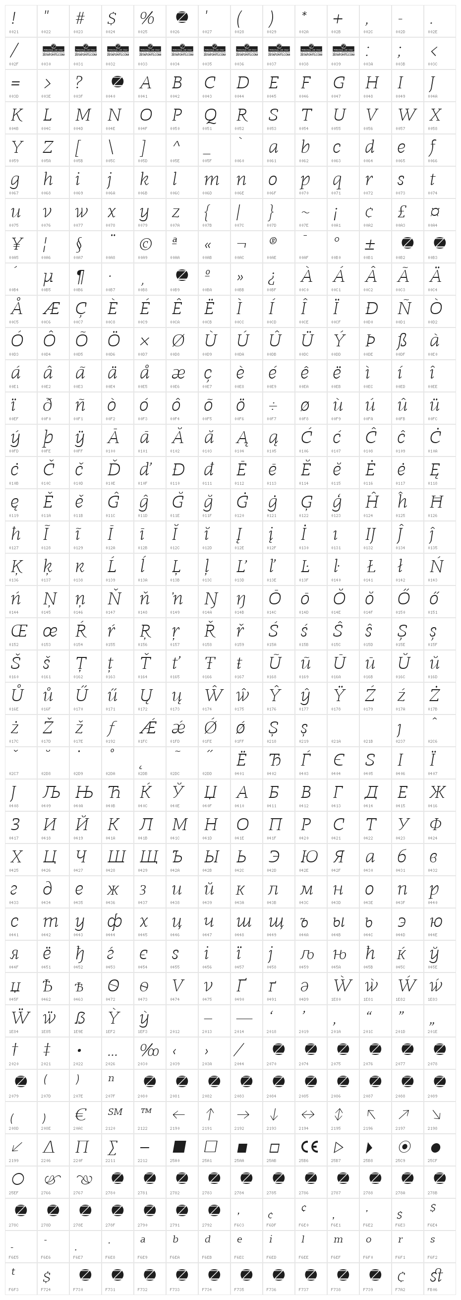 Radcliffe Text Light Italic Character Map