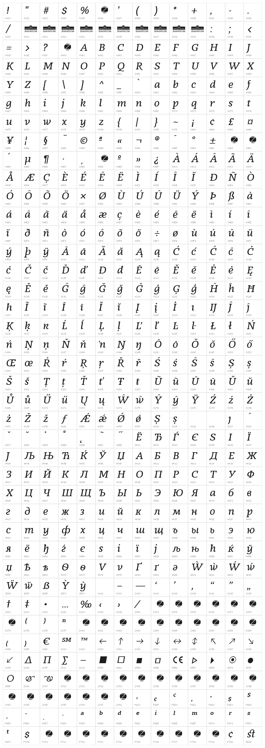 Radcliffe Text Medium Italic Character Map