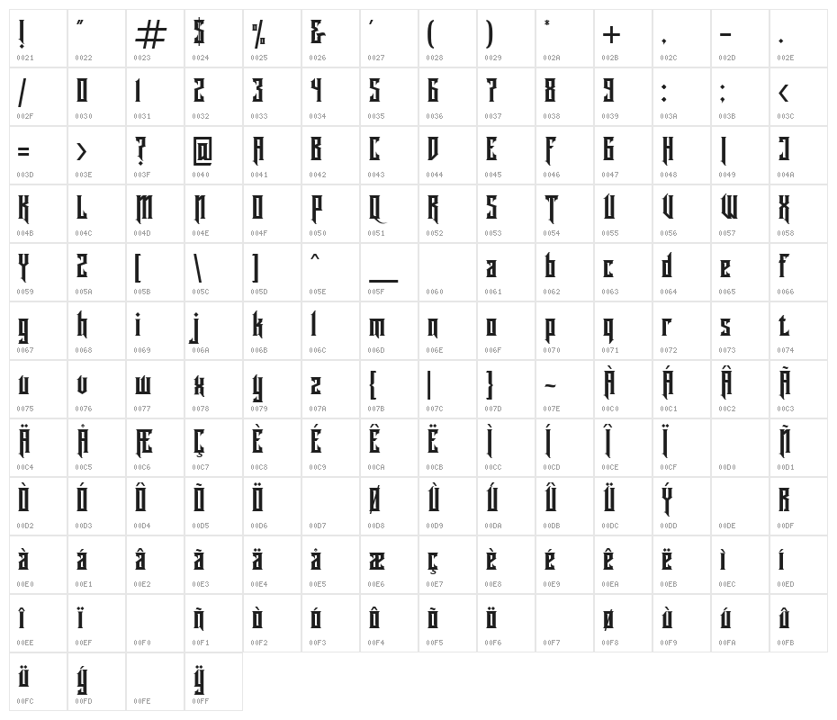 Rademos Regular Character Map