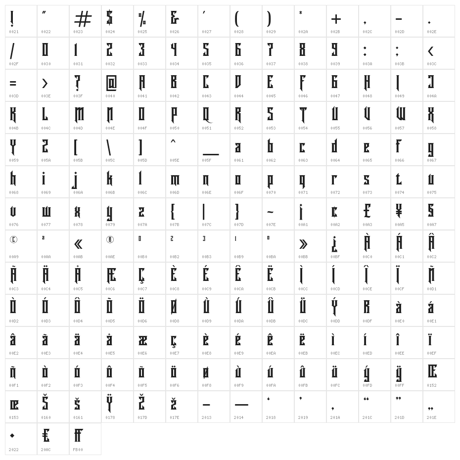 Rademos Regular Character Map
