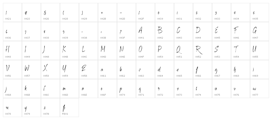 RadenaPersonalUse-Regular Character Map