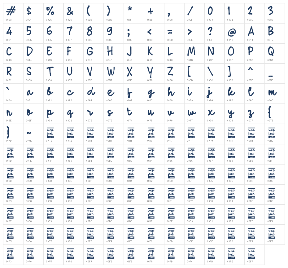 Radenga Cloud Character Map