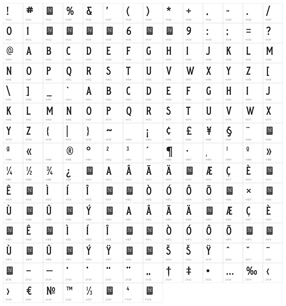 Radgivare No 1 Demo Character Map