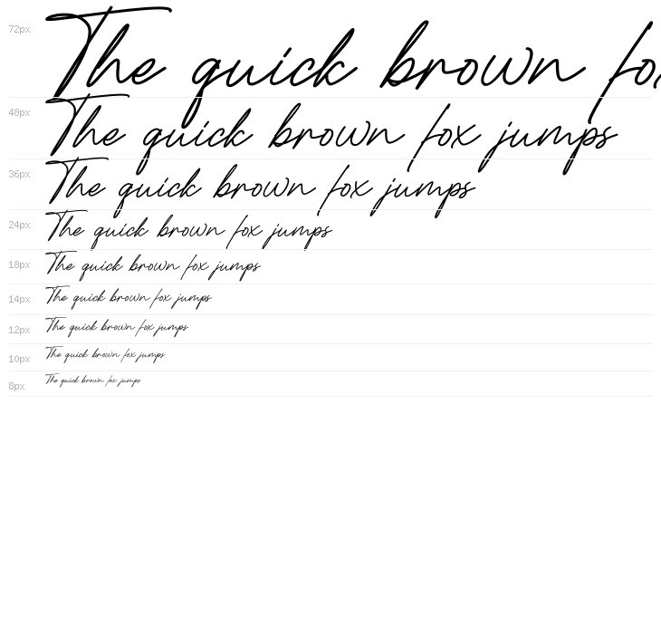 Radhion Signature Waterfall