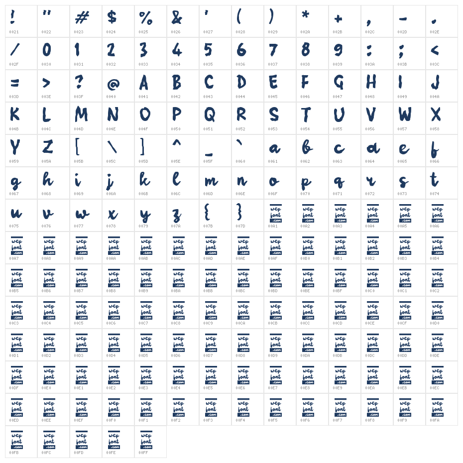 Radia Brush Character Map