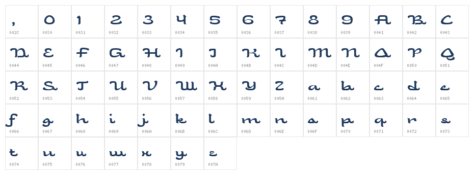Radia Regular Character Map