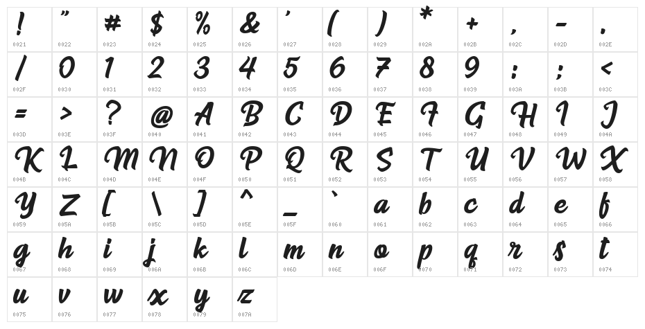 Radiant Free For Personal Use Character Map