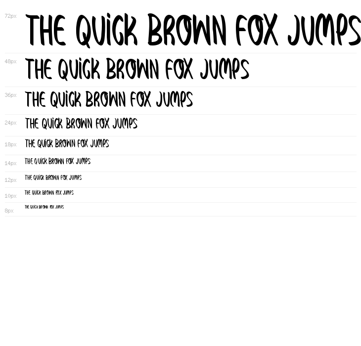 Radiant Summer Waterfall