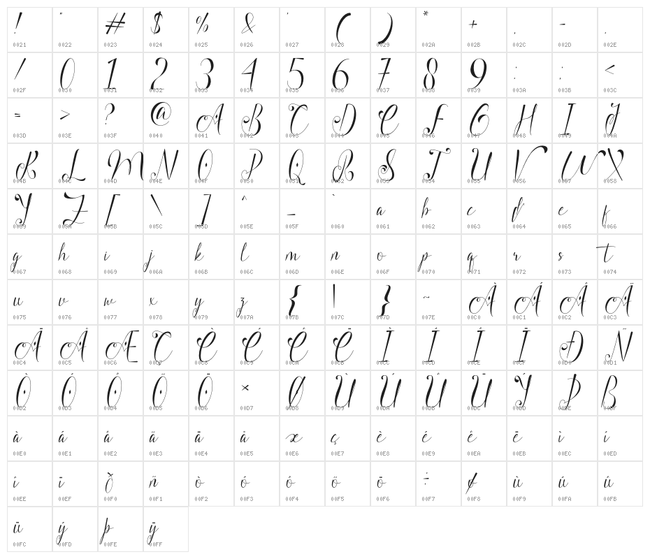 Radiant Character Map