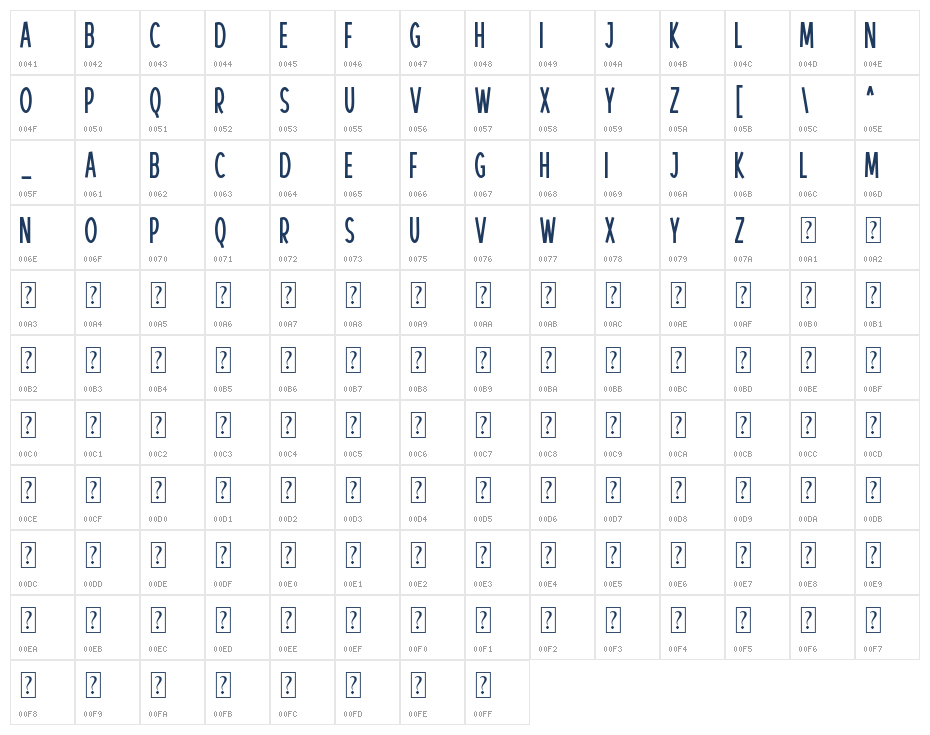 Radiant2 Character Map