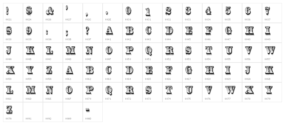 RadiantAntique Character Map