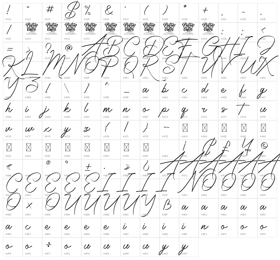 Radiantly Signature Character Map