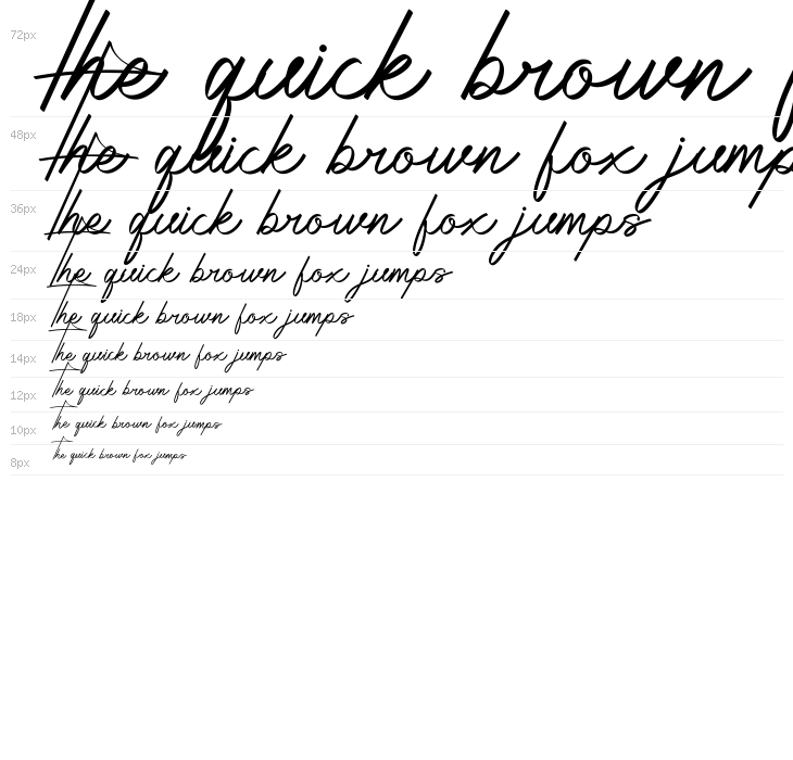 Radiantly Signature Waterfall