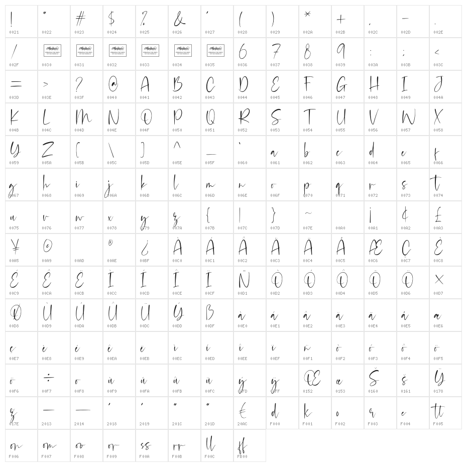 Radiants Character Map