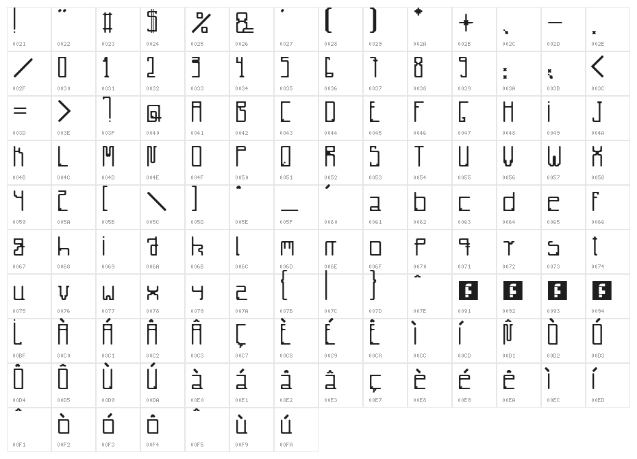 Radiare Character Map
