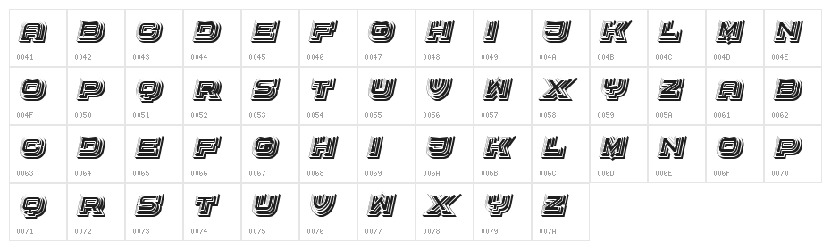 Radiation Filled Regular Character Map