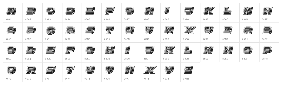 Radiation Regular Character Map