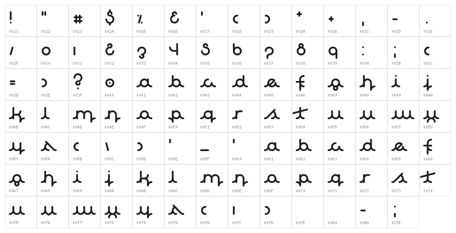 Radiator Falls Character Map