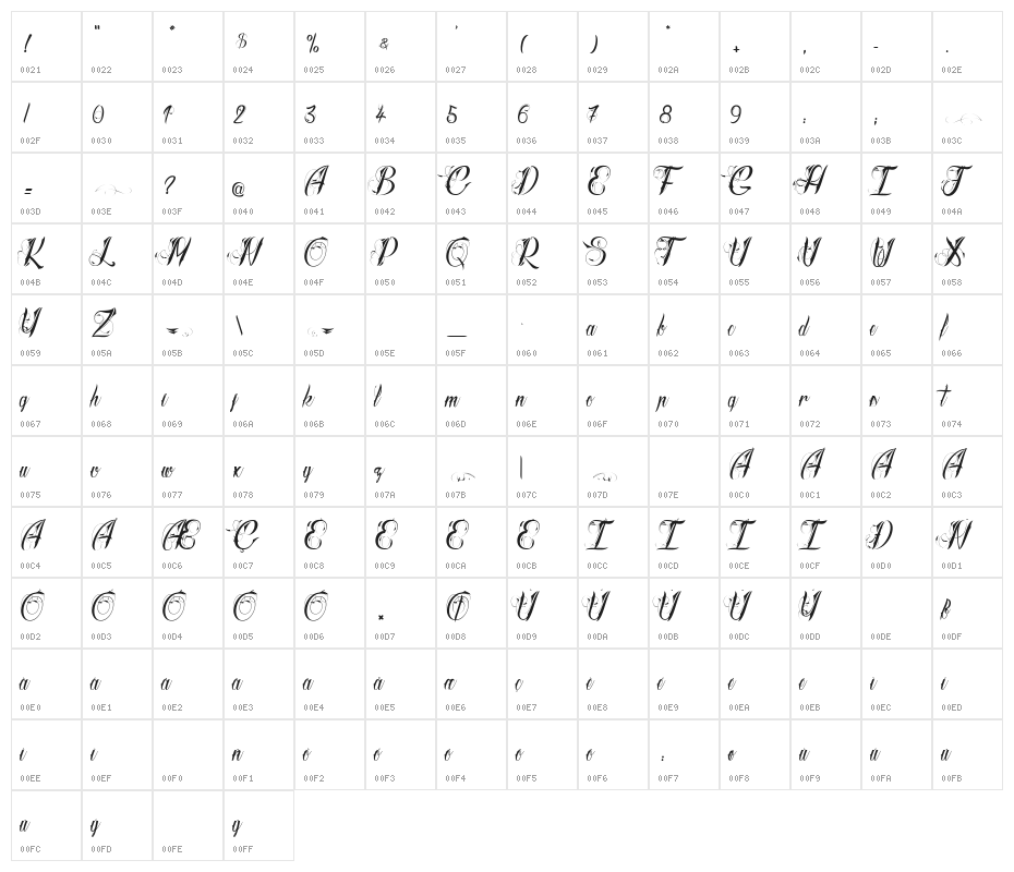 Radical Beat_PersonalUseOnly Character Map