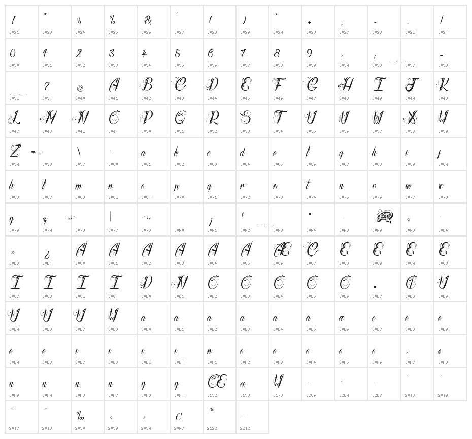 Radical Beat Character Map