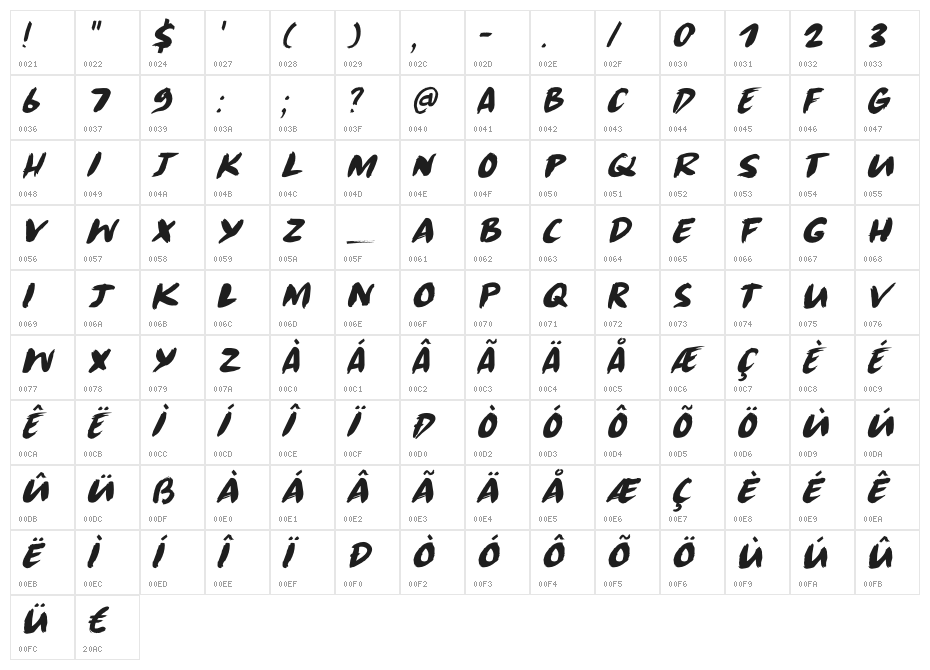 Radical Brush DEMO Regular Character Map