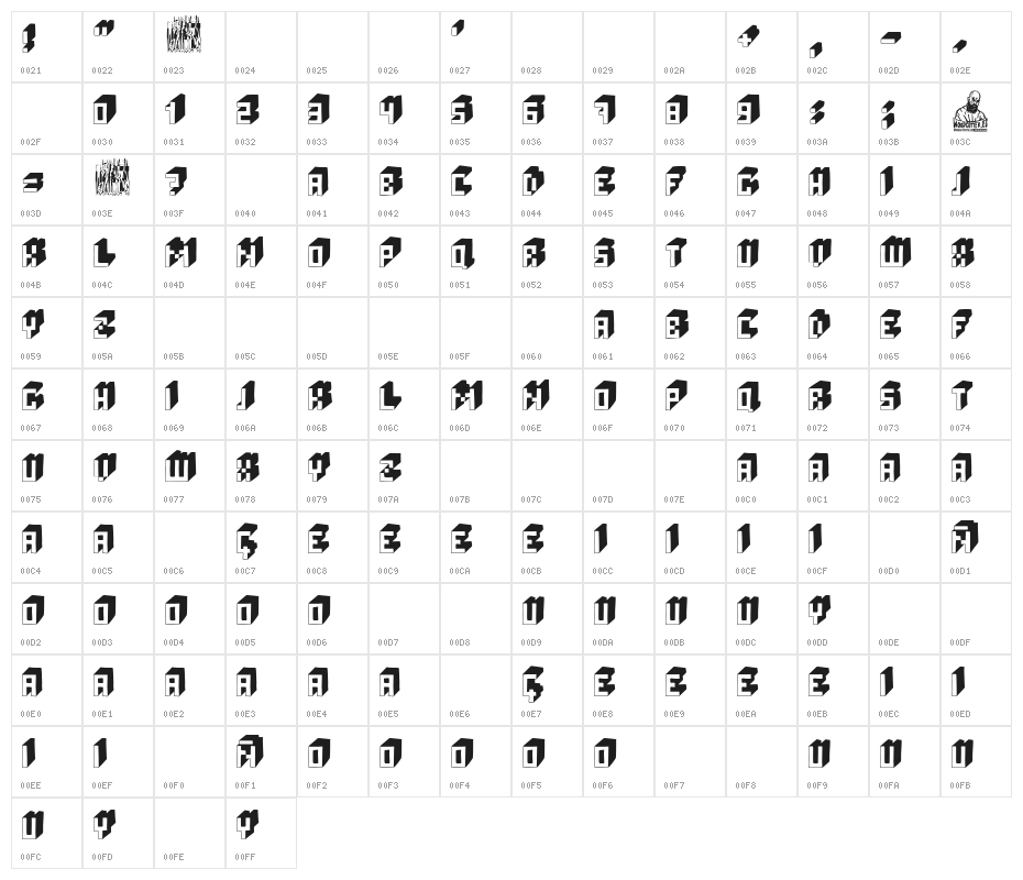Radical Pixel Character Map