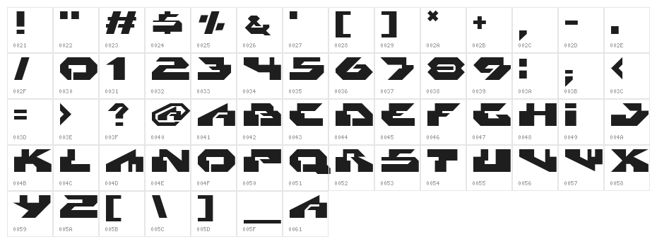 Radikal Character Map