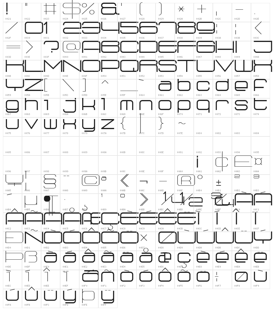 Radio 187.5 Bold Character Map