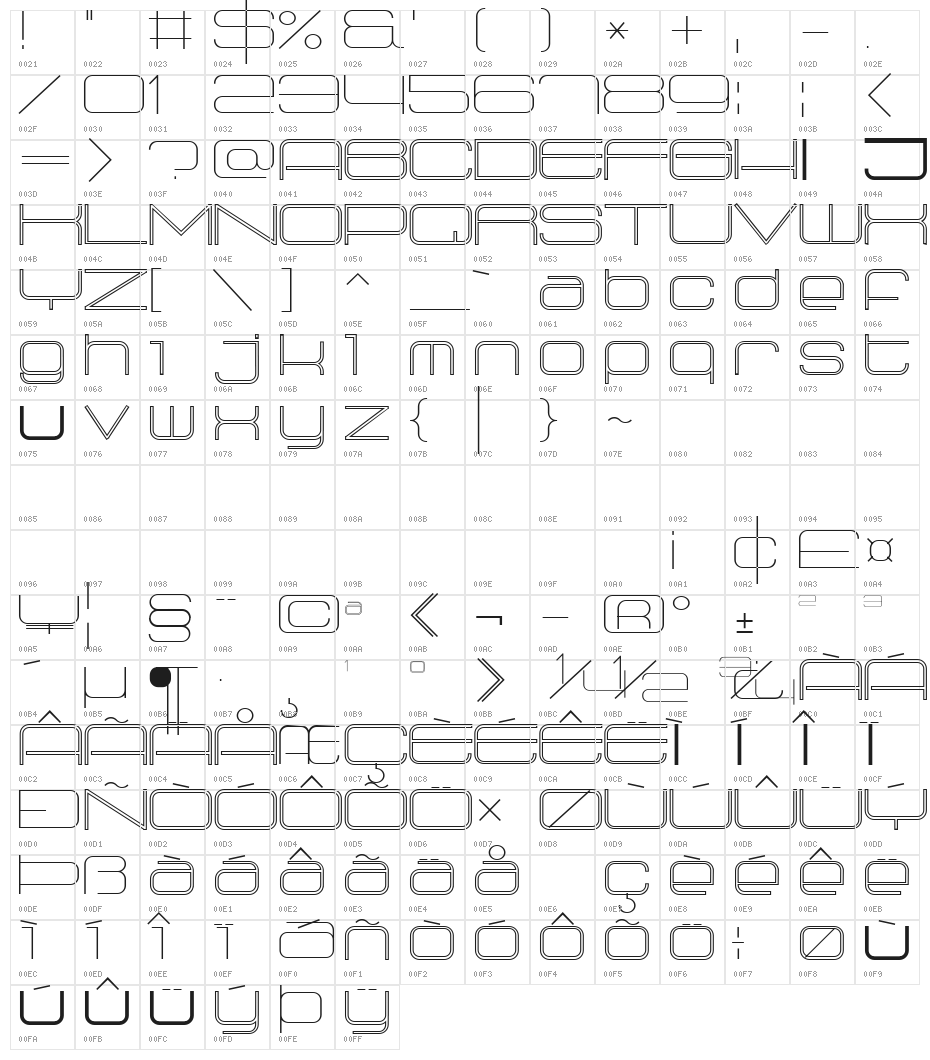 Radio 187.5 Outlined Character Map