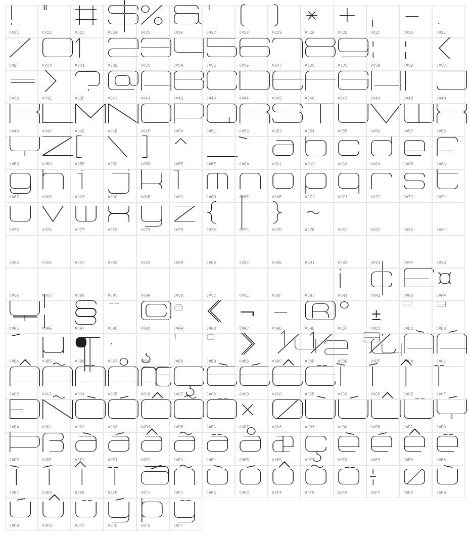 Radio 187.5 Character Map
