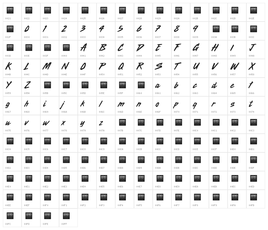 Radio Active Character Map